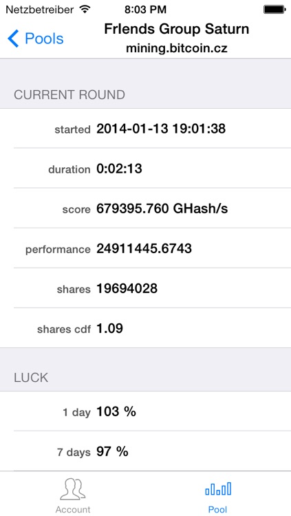Coin Mining Monitor