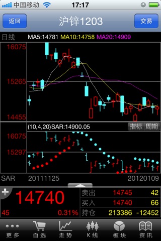中信新际期货手机行情 screenshot 3