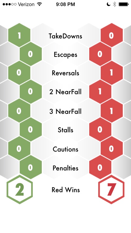 Quick Stats Pro for Wrestling