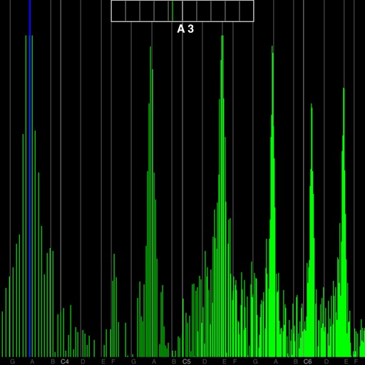 AudioSpectrumMonitor