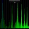 It is an application program that in real time displays the spectrum of the voice input from your device's microphone