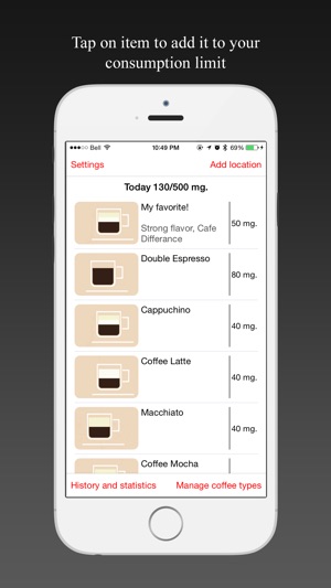 Caffeine Balance | Drink Coffee and stay Healthy(圖1)-速報App