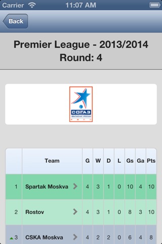 Russian Premier League screenshot 4