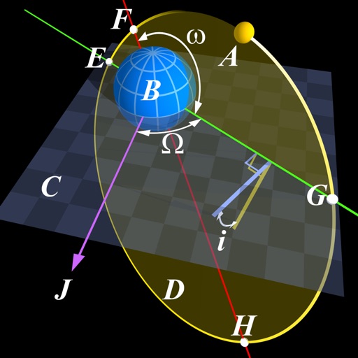 Orbital Display iOS App