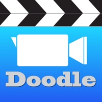 movieDoodle Action - 合成動画
