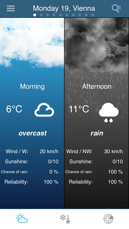 Weather for Austria Pro