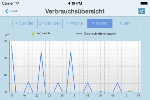 WSW Smart Box screenshot 4