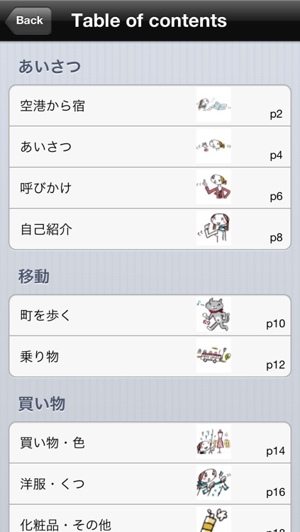 指さし会話フランス touch&talk screenshot-3