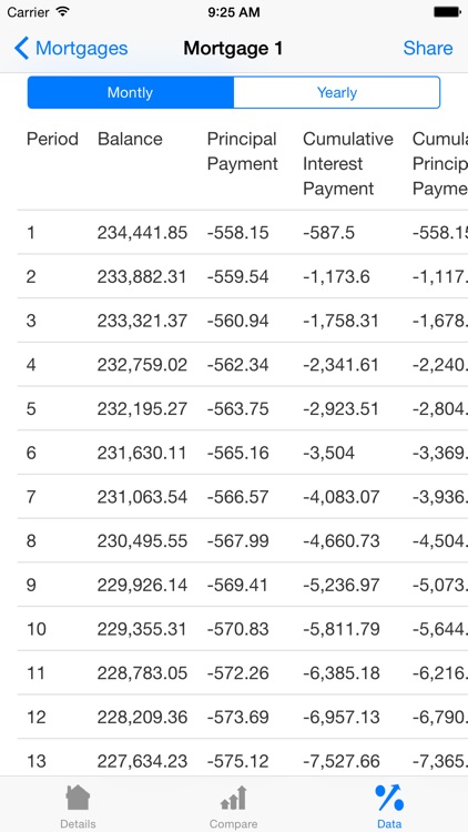 Mortgage Calculator Financial Toolkit screenshot-3