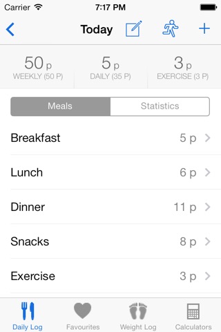 iSkinny - Food Diary and Weight Tracker screenshot 2