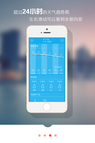 天氣預測最新版 screenshot 3