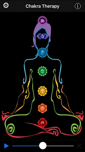 Chakra Therapy(圖1)-速報App