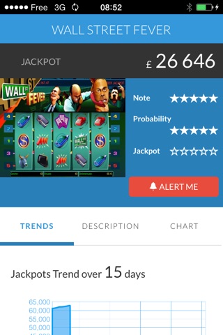 myJackpotApp Jackpot Tracker for Casino – FREE real time slot progressive jackpots recording - games slots catalogue, probability to win, game play quality notes, your own customized alerts via push notifications when a jackpot is high enough for you screenshot 4