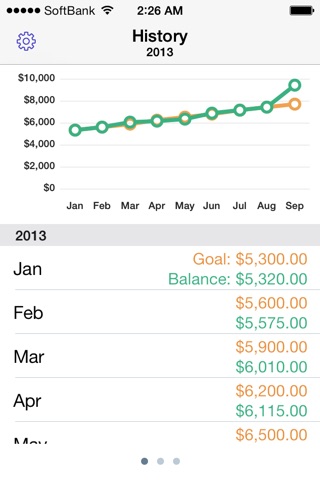 Spendable - Managing Balance screenshot 4