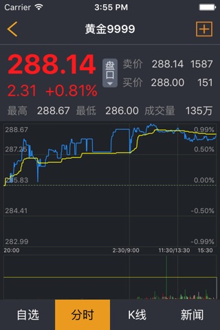 中银财富资讯 screenshot 2