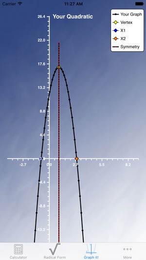 Blue Quadratic Solver(圖2)-速報App