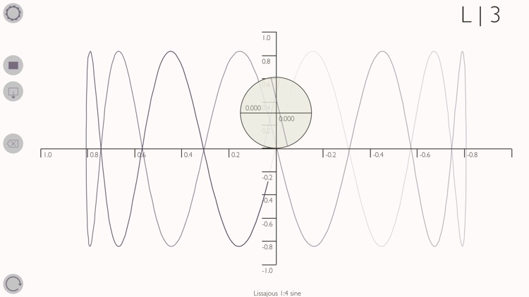 MC Goniometer