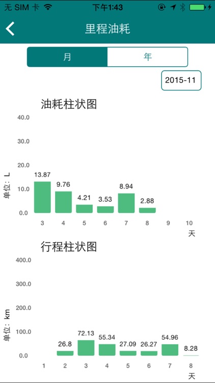 国网e行