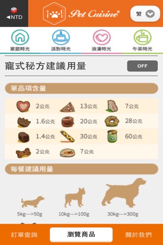 Pet Cuisine Shopping screenshot 4