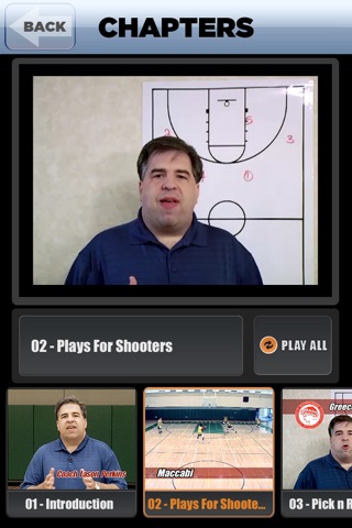 Great Scoring Plays From Around The World: International & European Offense - with Coach Lason Perkins - Full Court Basketball Training Instruction screenshot 3