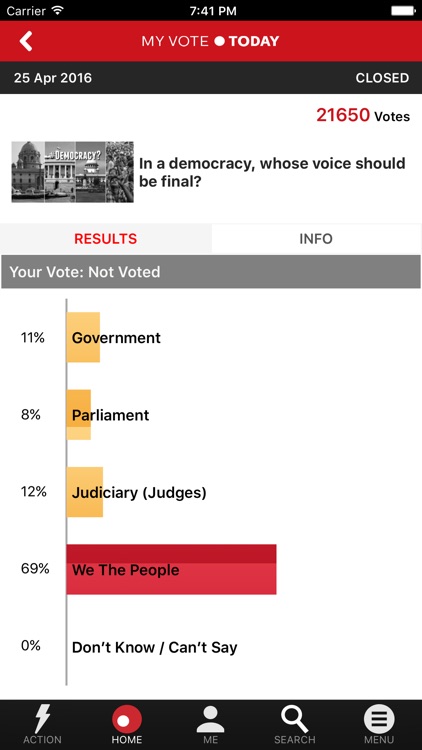 MyVote Today screenshot-3