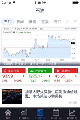 原油证券行情（石油股票投资，收益超黄金白银外汇基金） screenshot 4