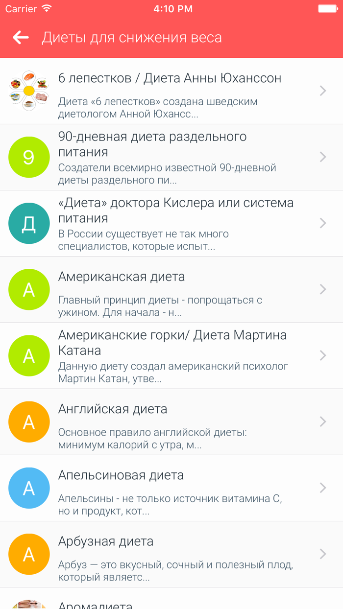 Справочник диеты и питания