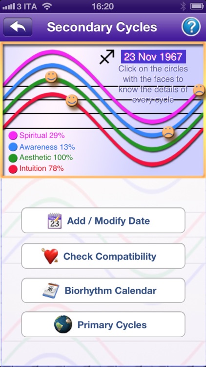 Biorhythm Pro - measure the rhythm of your life