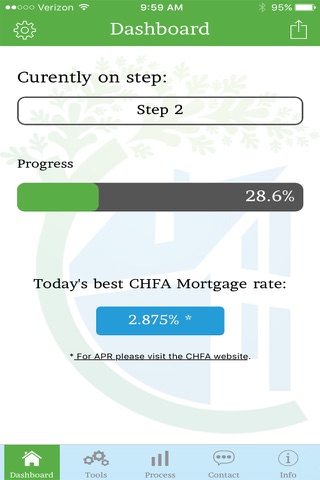 CHFA Homebuyer Guide screenshot 3