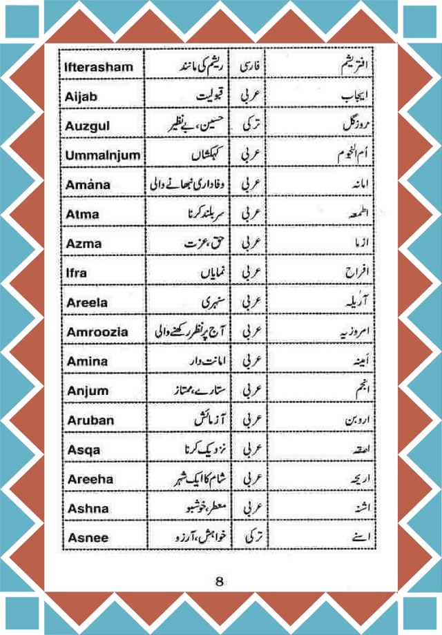 Baby Islamic Names screenshot 2