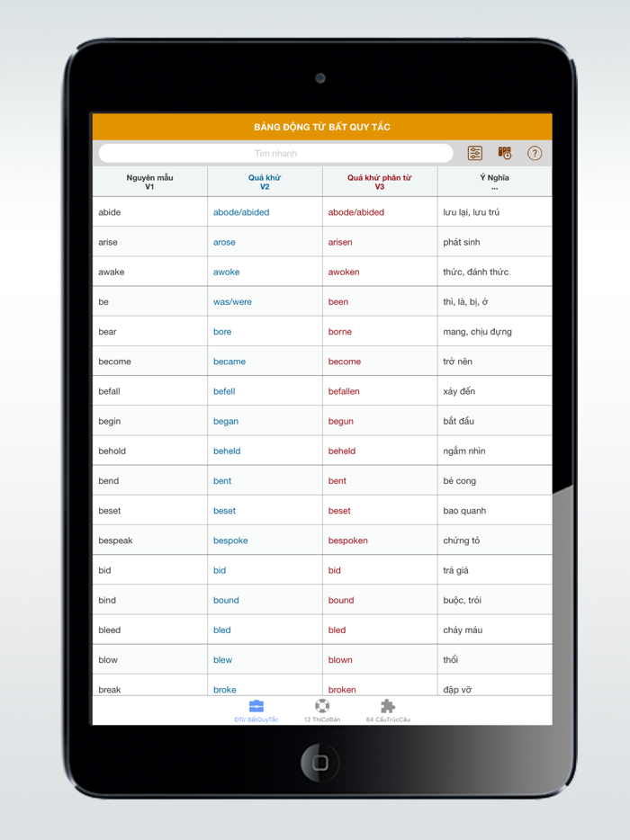 Động Từ Bất Qui Tắc - Irregular Verbs - Basic English