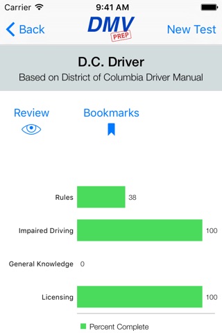 Washington D.C. DMV Test Prep screenshot 4