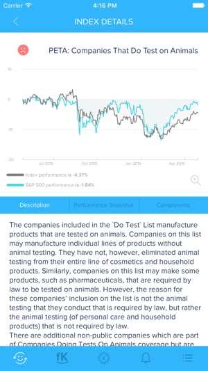 FolioKarma(圖2)-速報App