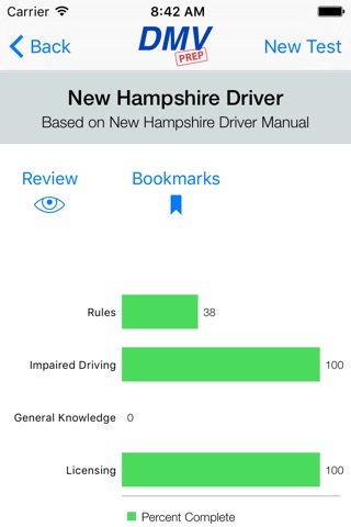 New Hampshire DMV Test Prep screenshot 4
