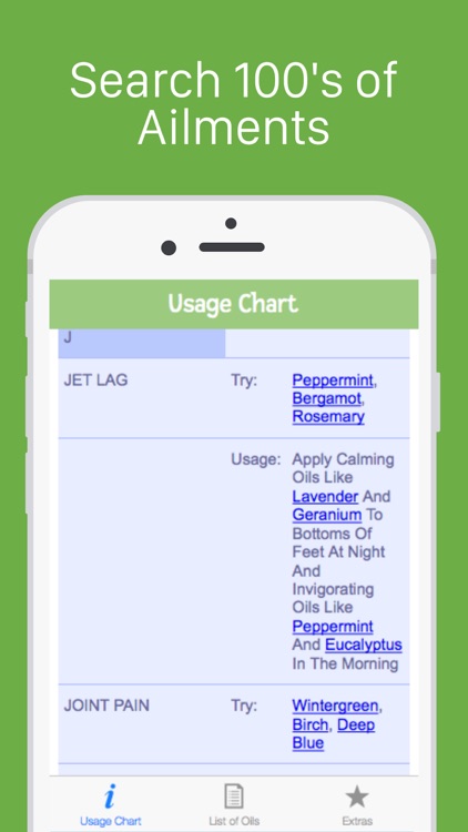 Essential Oil User's Reference Guide + Usage Chart
