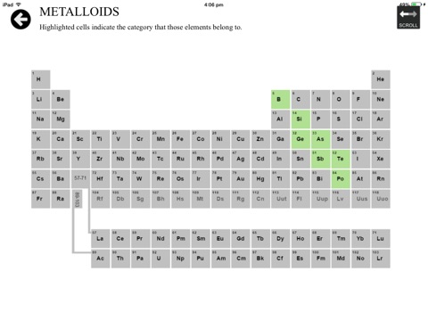 Periodic_table screenshot 4