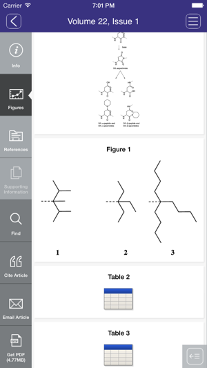 Journal of Peptide Science(圖4)-速報App