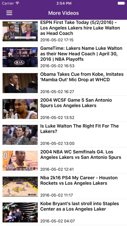 News Surge for Lakers Basketball News Pro