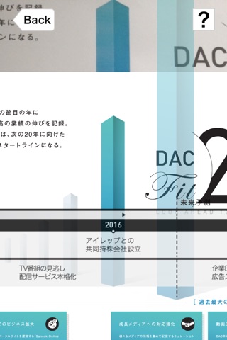 DAC×AR3 screenshot 2