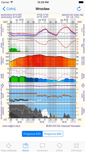 Pogoda Meteo(圖1)-速報App