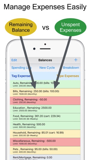 Expense Scout: Budget, Bill Reminders & Grocery Shopping Lis(圖2)-速報App