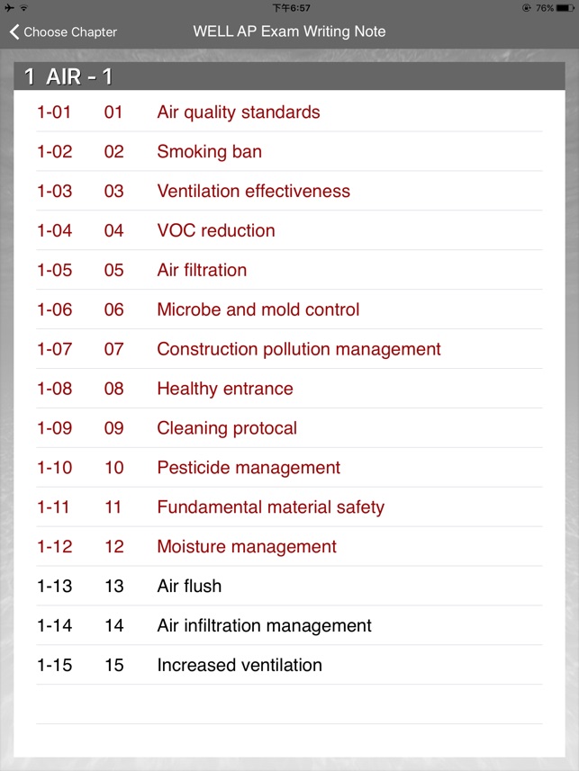 WELL Writing Note Lite(圖1)-速報App