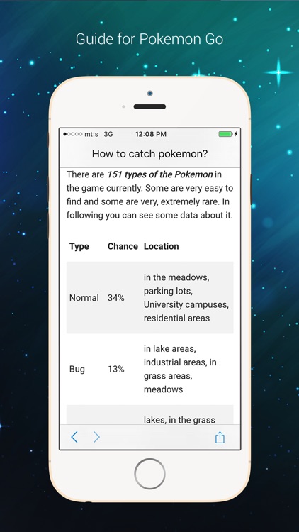 Guide for Pokemon Go - Free
