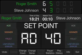 Game screenshot Tennis Scoreboard mod apk