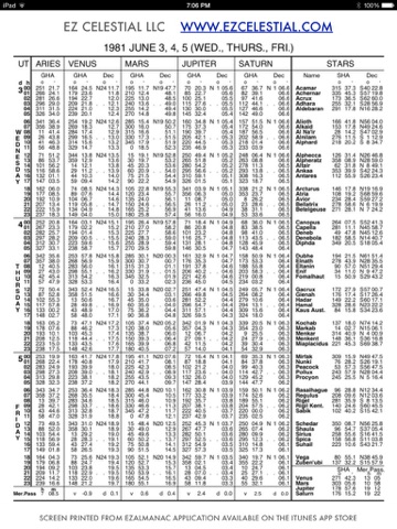 1981 Ez Celestial Nautical Almanac By Llc On Ibooks Screenshot 1