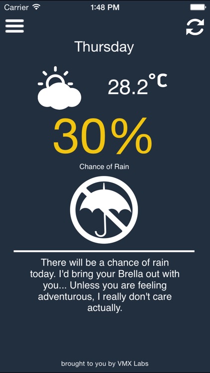 Brella HK