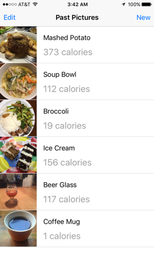 Food Calorie Counter - Automatically guess the calorie count(圖4)-速報App