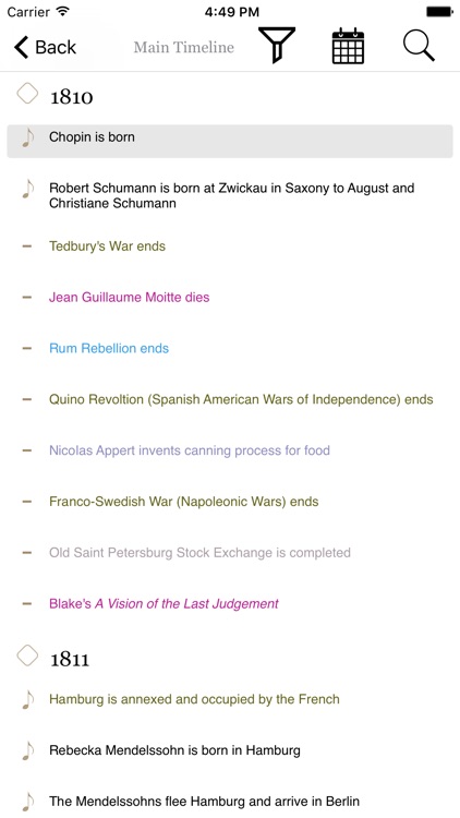 Informusic -Classical Music History & Composers screenshot-3