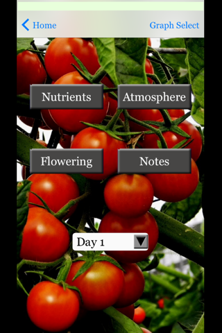 Perfect Hydroponics screenshot 2