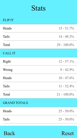 Coin Flip with Stats(圖3)-速報App